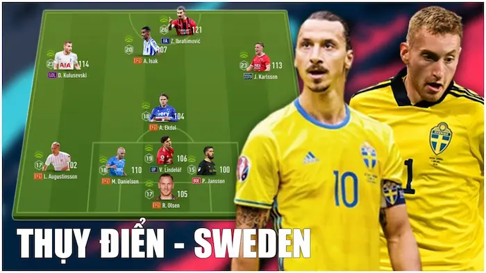 Đội hình Thụy Điển